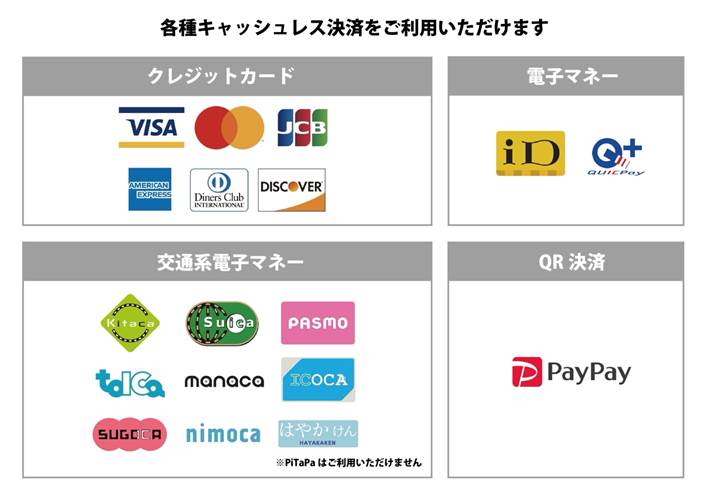 グラフィカル ユーザー インターフェイス

AI 生成コンテンツは誤りを含む可能性があります。